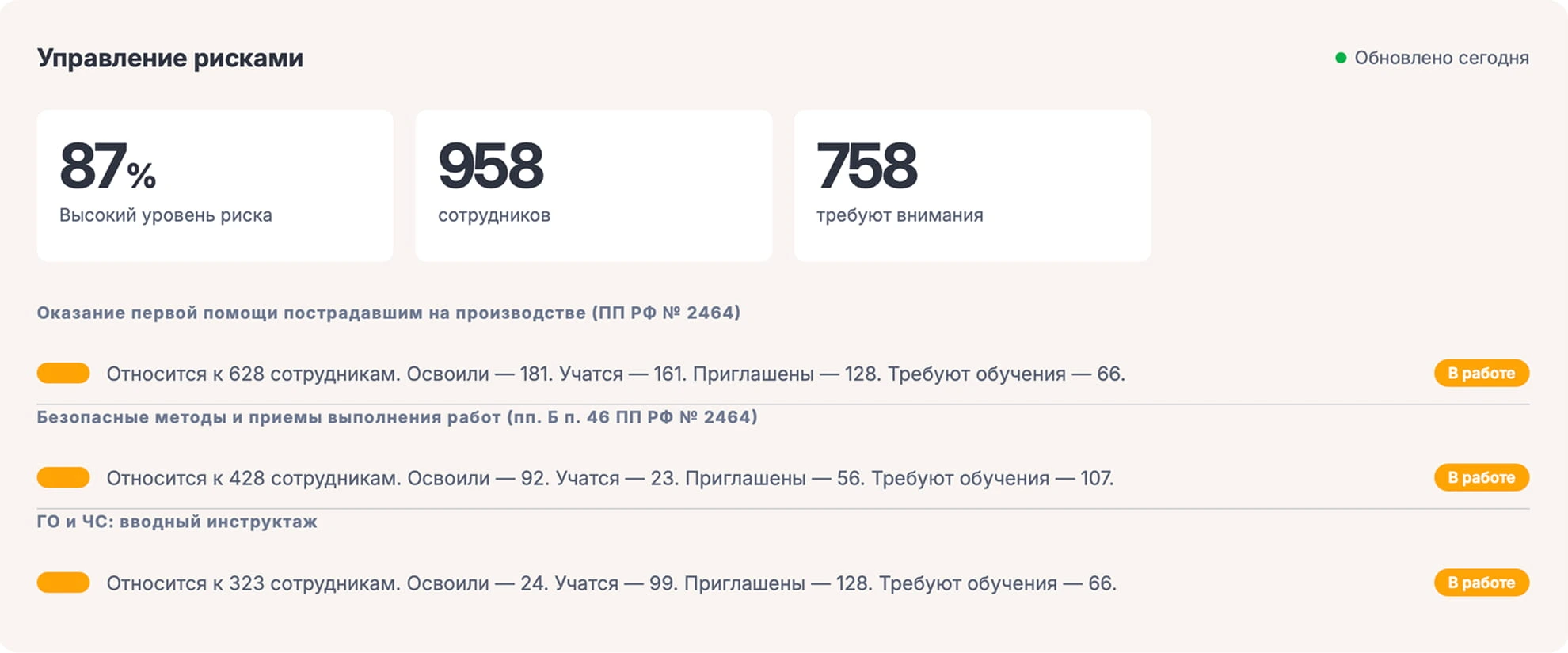 ИИ трансформация — материалы и сервисы платформы